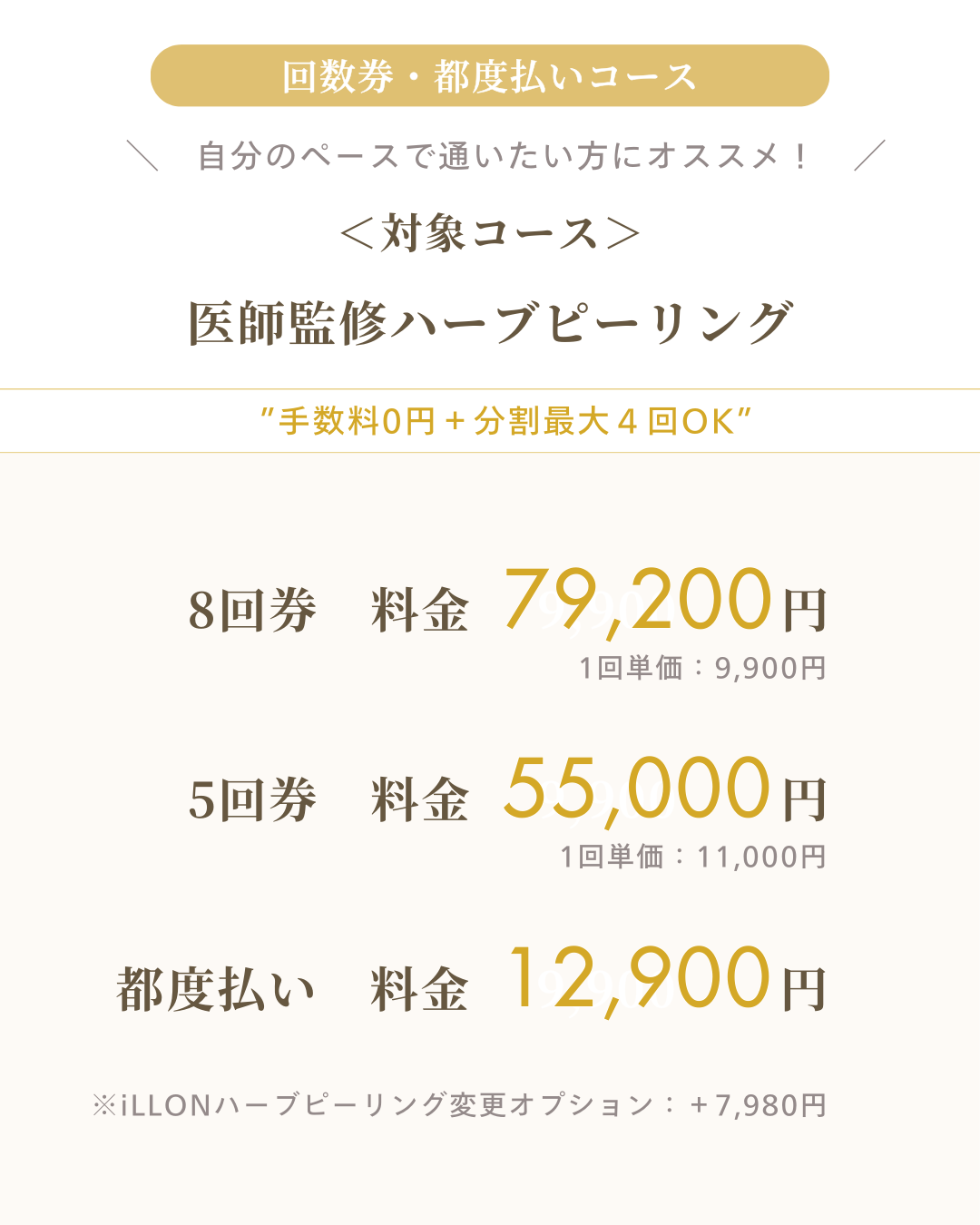 恵比寿 ハーブピーリング 肌質改善 セルフエステ セルフミー　SELF Me