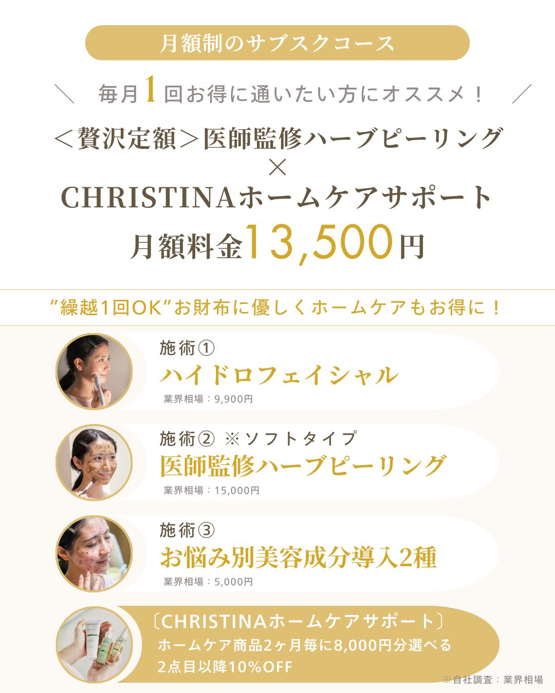 定額サブスクver2
